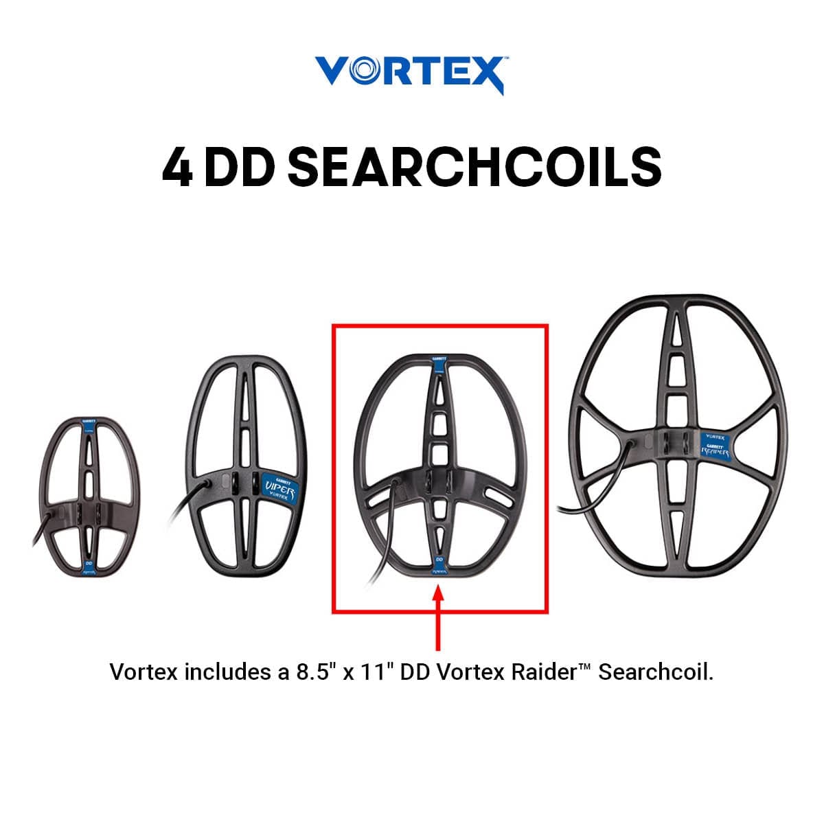 Manisa Garrett Vortex VX9 Dedektör - VX9 ekranı hedef ID, mod ve zemin tepkisini aynı anda okumak için kullanılır.