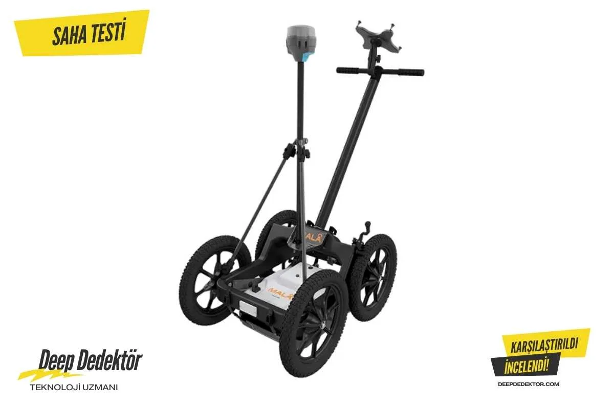 manisa-mala-easy-locator-core
