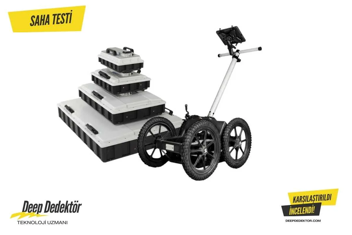manisa-gpr-altyapi-bosluk-tespit
